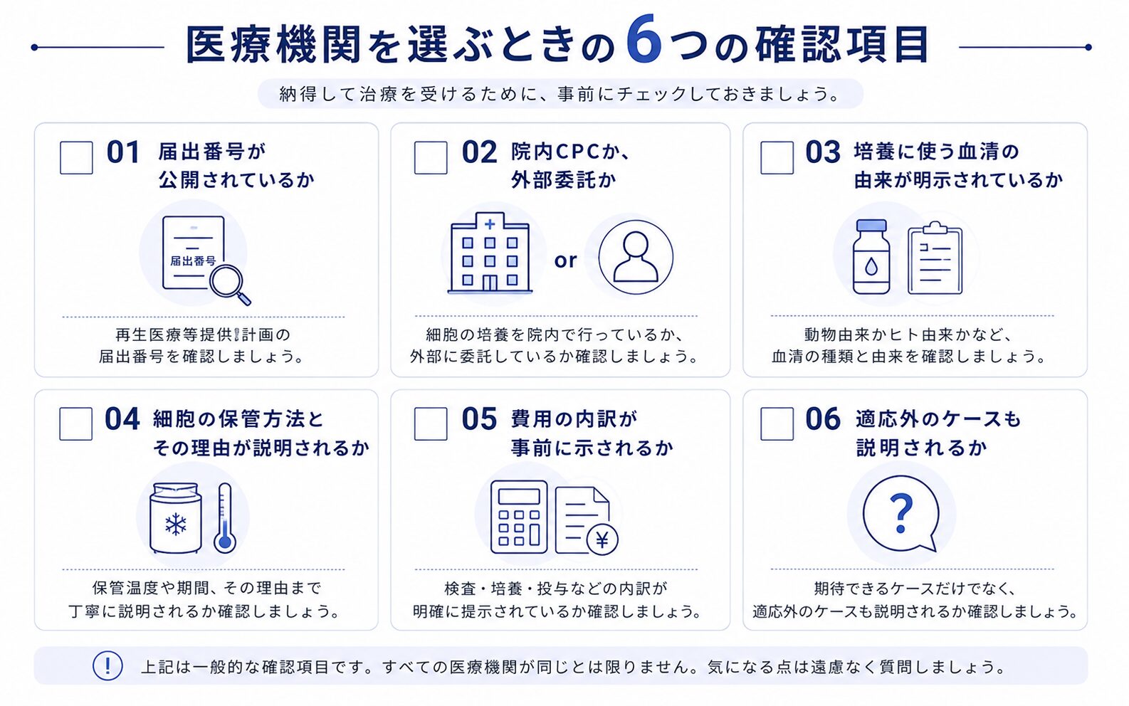 医療機関を選ぶ際に確認したい6項目(届出番号・院内CPCか外部委託か・血清の由来・細胞の保管方法・費用の内訳・適応外の説明)