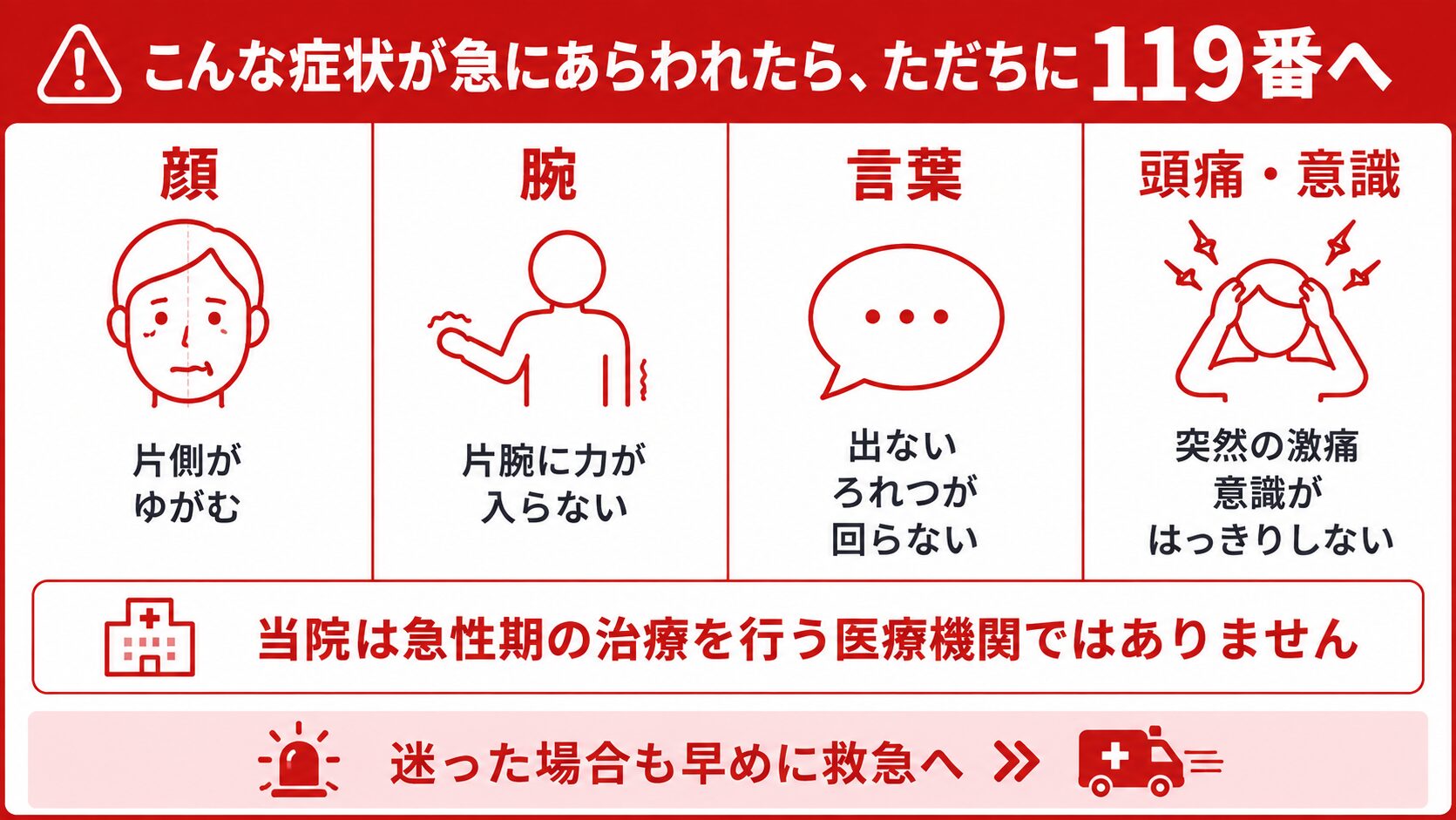 脳卒中を疑うサイン(顔のゆがみ・腕の脱力・言葉の障害)と受診の目安を示した図解