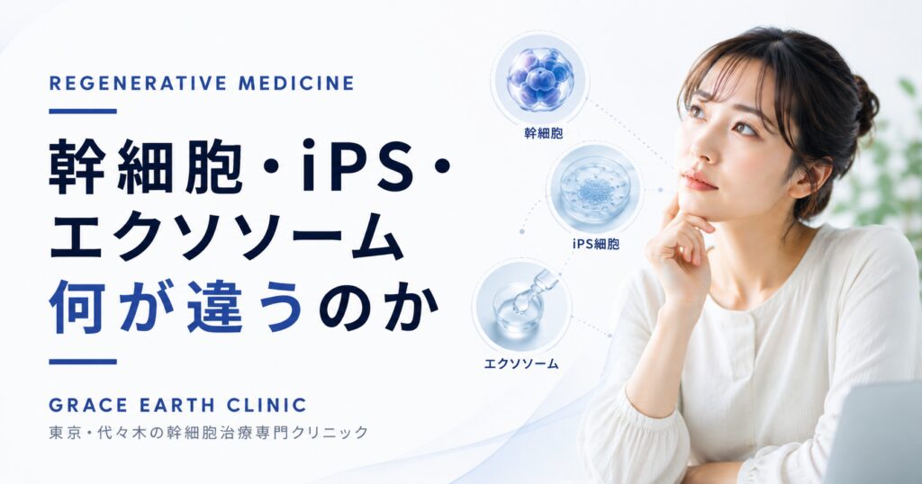 東京・代々木の再生医療クリニックで幹細胞・iPS細胞・エクソソームの違いを解説する記事のアイキャッチ。治療を検討する日本人女性のイメージ