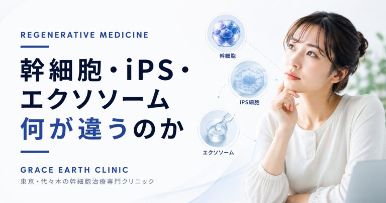 東京・代々木の再生医療クリニックで幹細胞・iPS細胞・エクソソームの違いを解説する記事のアイキャッチ。治療を検討する日本人女性のイメージ