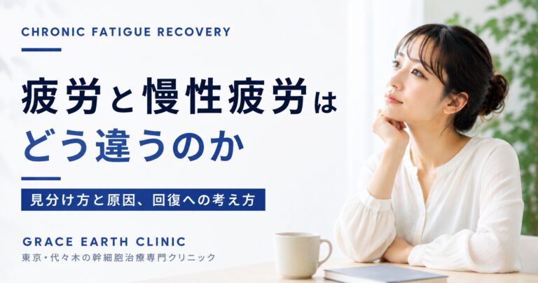 東京・代々木の幹細胞治療専門クリニックで、疲労と慢性疲労の違いや見分け方、原因、回復への考え方を解説する記事のアイキャッチ。疲れに悩む日本人女性のイメージ